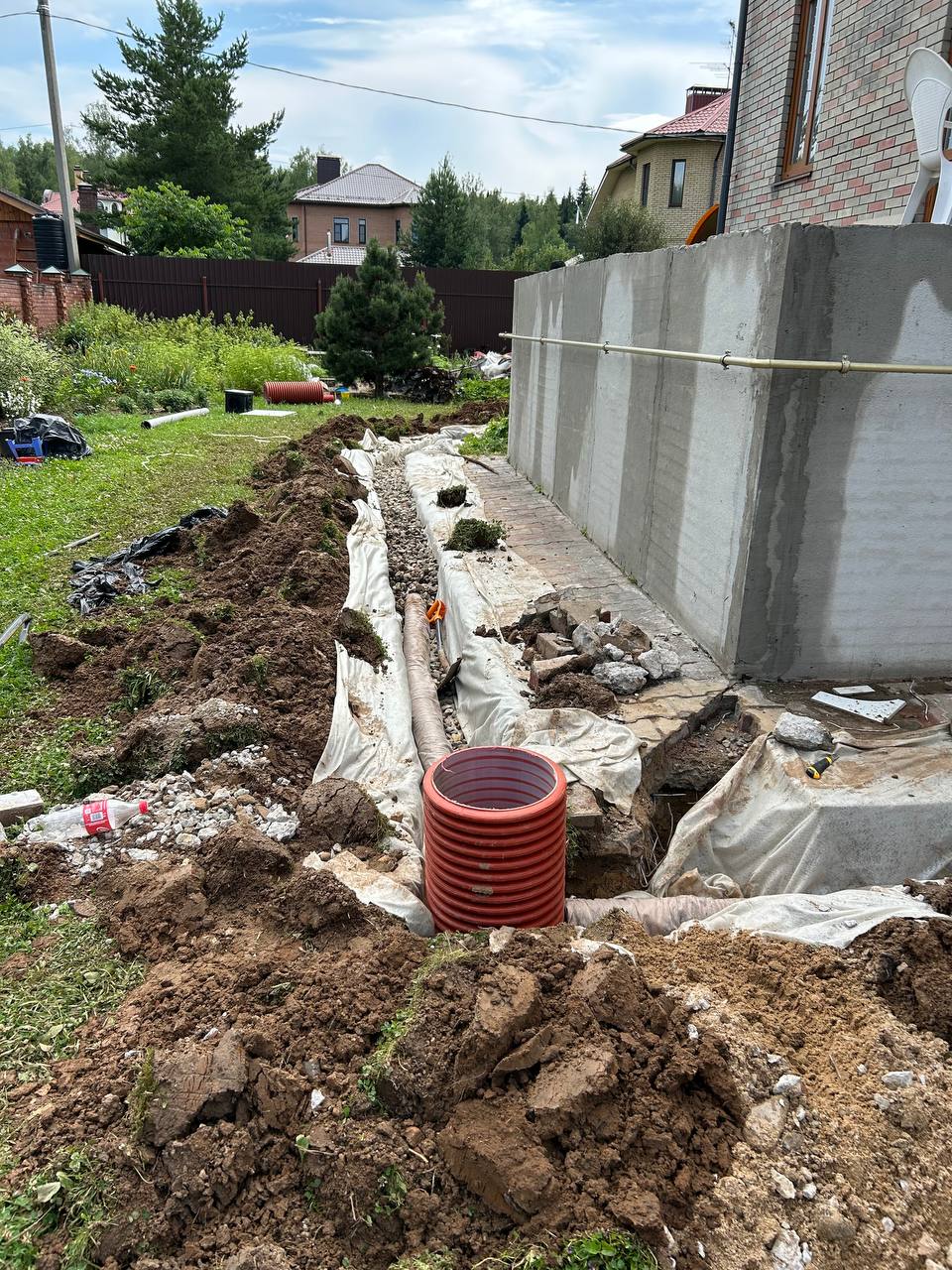 Дренажная система